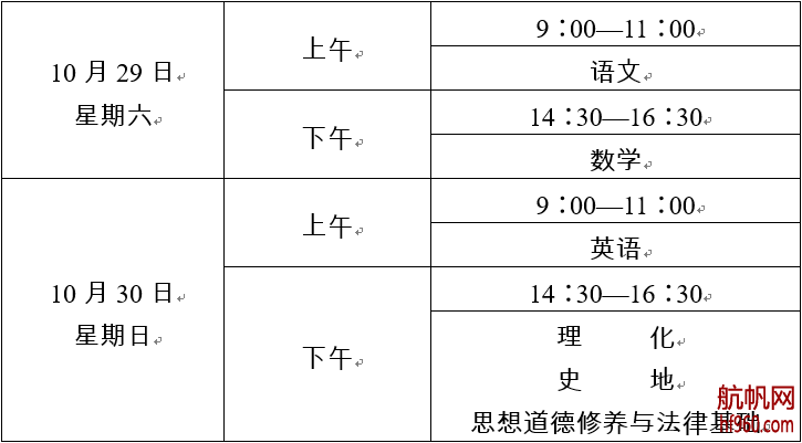 2016年云南省成人高考高中起點(diǎn)升本、?？瓶荚嚂r間