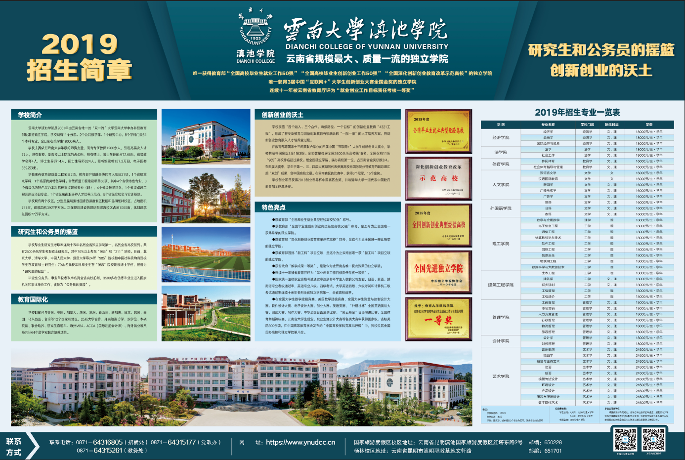 2019年云南大學(xué)滇池學(xué)院招生宣傳海報
