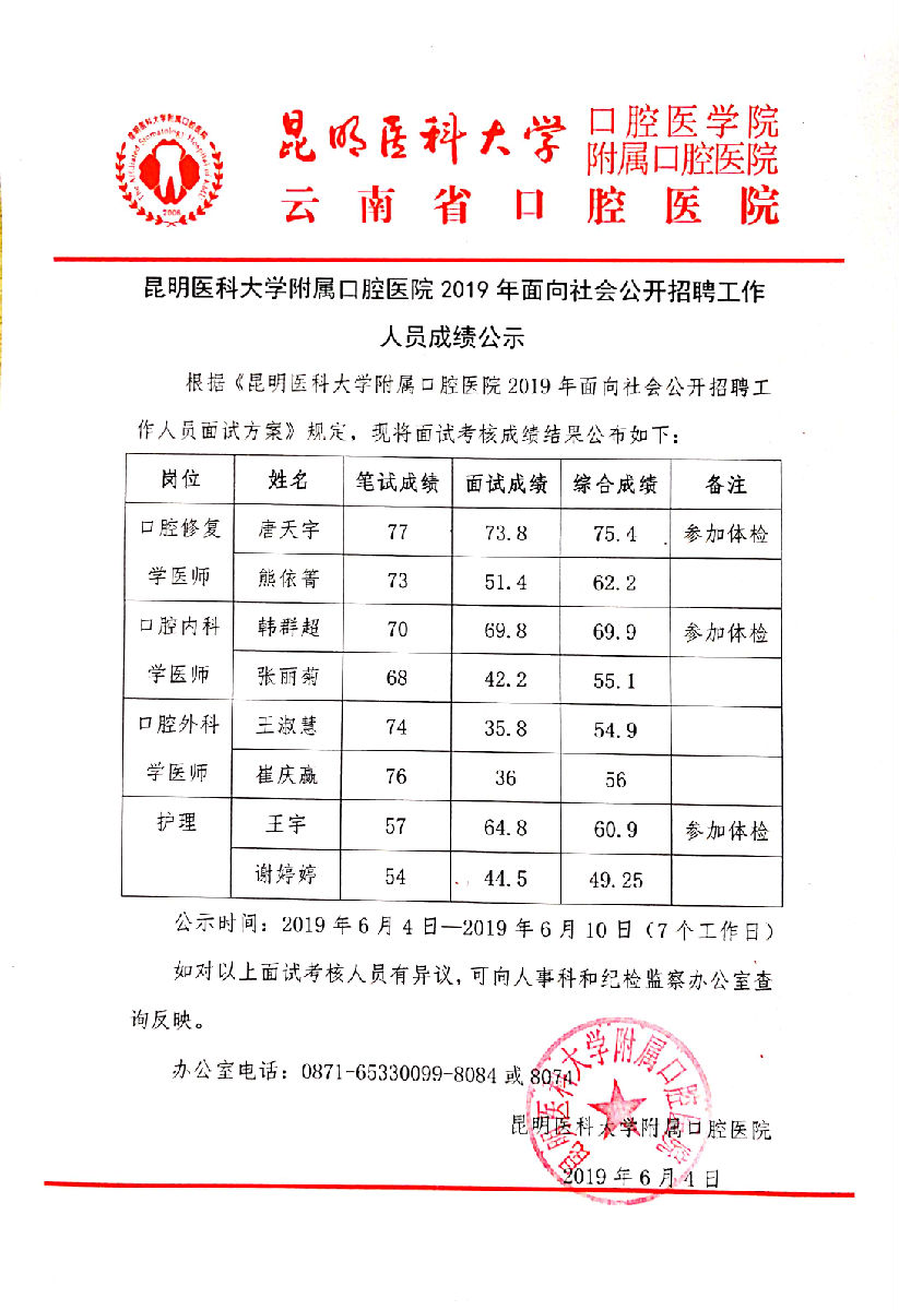 成績
