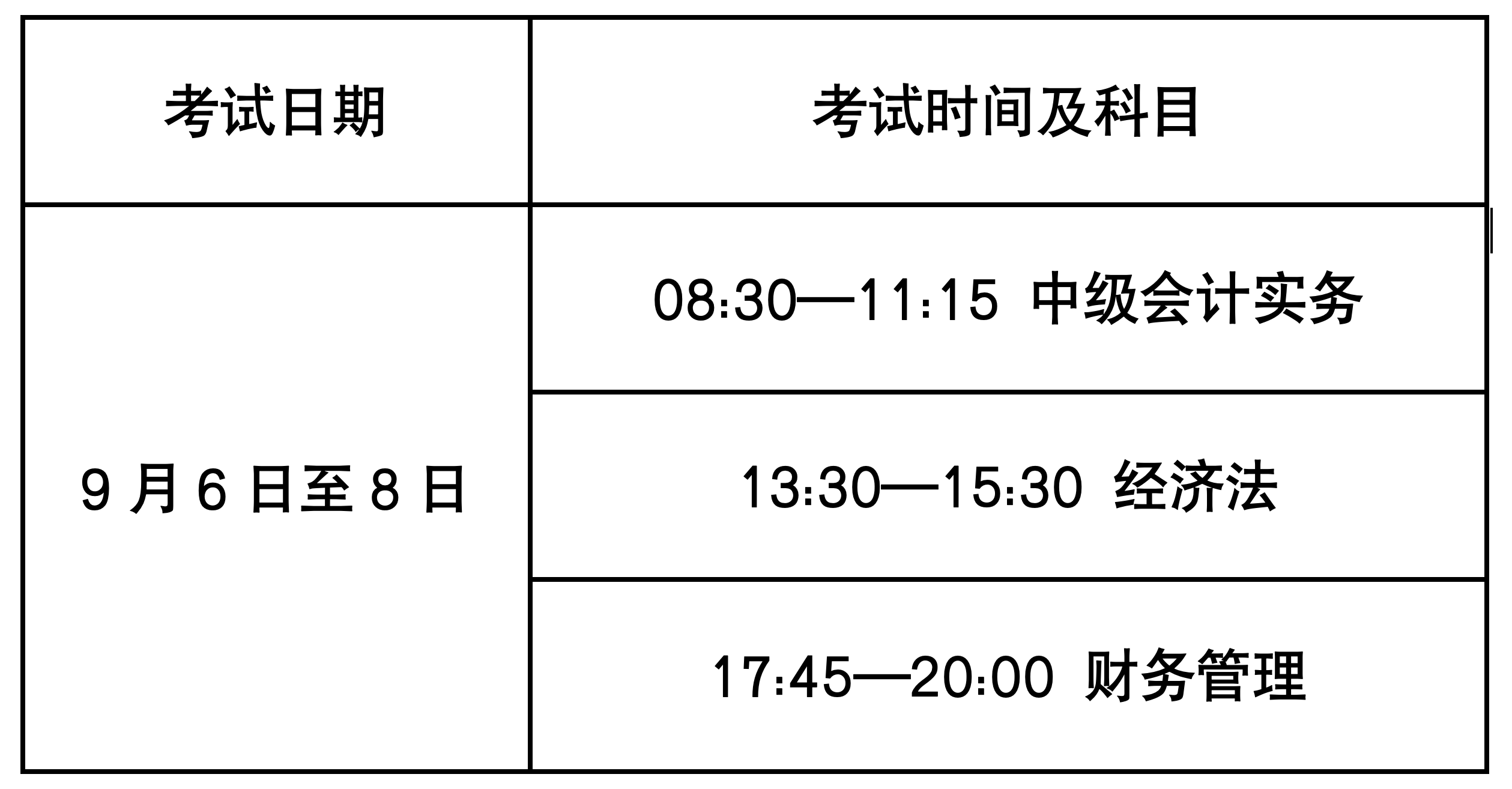 名單