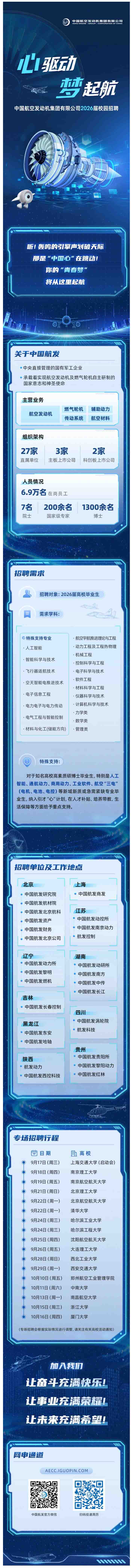 名單